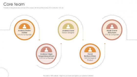 Core Team Furniture Manufacturing Firm Investor Funding Ppt Slide