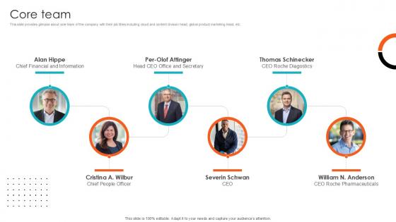 Core Team Health Sciences Company Investor Funding Ppt Presentation