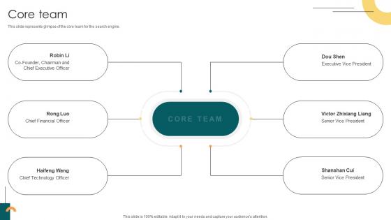 Core Team Internet Company Investor Funding Elevator Pitch Deck