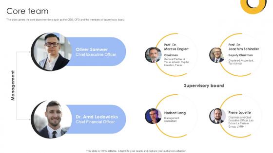Core Team Investment Company Investor Funding Elevator Ppt Template