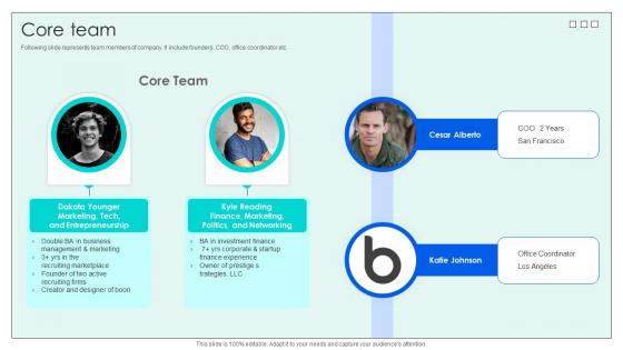 Core Team Investor Funding Elevator Pitch Deck For Effective Employee Hiring