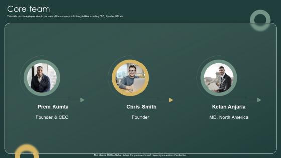 Core Team Investor Funding Elevator Pitch Deck For Ticketing Management Firm