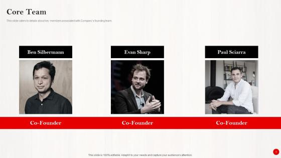Core Team Investor Funding Pitch Deck For Pinterests Expansion Pictures Pdf