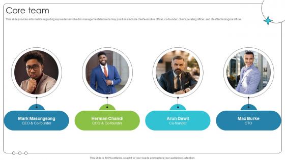 Core Team Investor Oriented Urbanlogiq Fundraising Deck