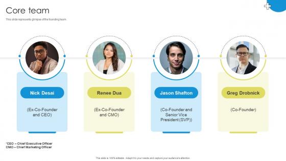 Core Team Medicare Platform Investor Funding Elevator Pitch Deck