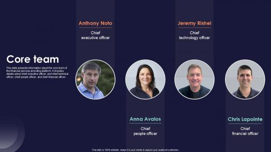 Core Team Online Financial Services Platform Ppt Slides