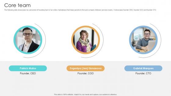 Core Team Online Marketplace Investor Funding Elevator Pitch Deck Ppt Presentation Core Team Online Marketplace Investor Funding Elevator Pitch Deck Ppt Presentation