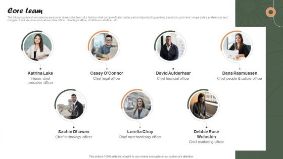 Core Team Online Personalized Apparel Provider Investor Funding Elevator Pitch Deck
