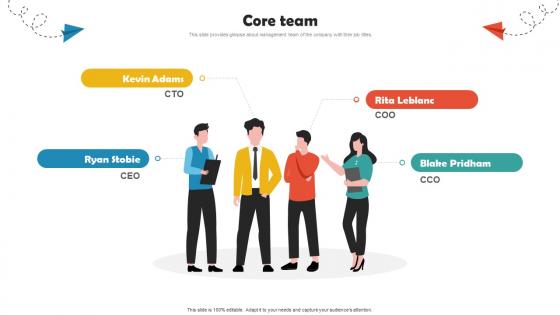 Core Team Online Travel Agency Investor Funding Elevator Pitch Deck