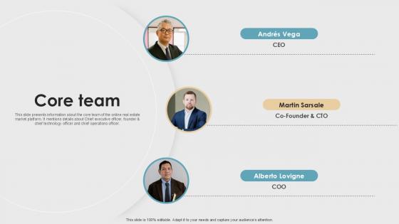 Core Team Property Listings Platform Pitch Deck PPT Template Core Team Property Listings Platform Pitch Deck PPT Template