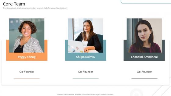 Core Team Virtual Learning Environments VLE Investor Funding Elevator Pitch Deck