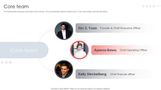 Core Team Virtual Meeting Investor Funding Elevator Pitch Deck PPT Example