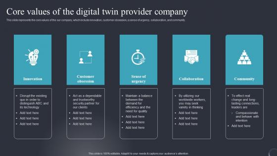 Core Values Of The Digital Twin Industrial Transformation Using Digital Twin Summary Pdf Core Values Of The Digital Twin Industrial Transformation Using Digital Twin Summary Pdf