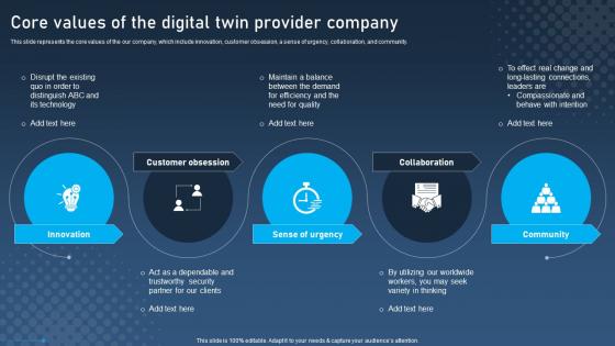 Core Values Of The Digital Twin Provider Company Digital Twins For Enhanced Industrial Template Pdf