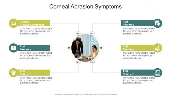 Corneal Abrasion Symptoms In Powerpoint And Google Slides Cpb
