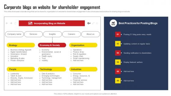 Corporate Blogs On Website For Shareholder Engagement Comprehensive Strategic Plan Background Pdf