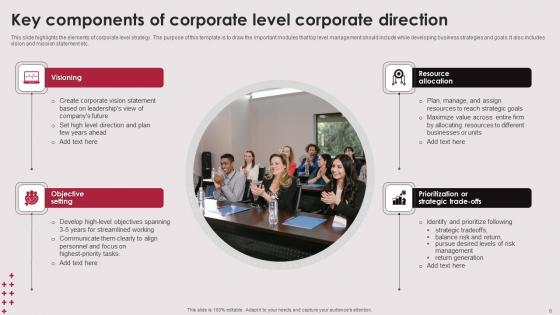 Corporate Direction Ppt Powerpoint Presentation Complete Deck With Slides