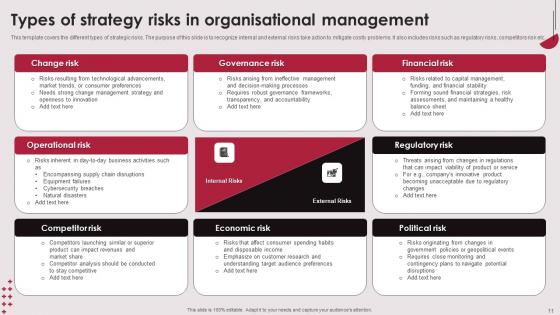 Corporate Direction Ppt Powerpoint Presentation Complete Deck With Slides