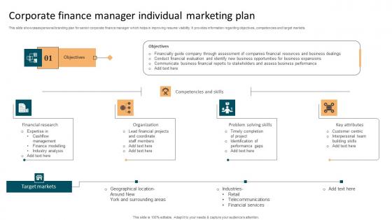 Corporate Finance Manager Individual Marketing Plan Slides Pdf Corporate Finance Manager Individual Marketing Plan Slides Pdf