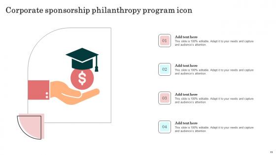 Corporate Philanthropy Ppt PowerPoint Presentation Complete Deck With Slides