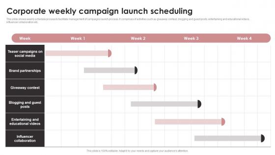 Corporate Weekly Campaign Launch Scheduling Infographics Pdf