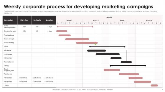Corporate Weekly Ppt PowerPoint Presentation Complete Deck With Slides