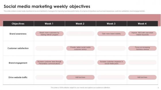 Corporate Weekly Ppt PowerPoint Presentation Complete Deck With Slides