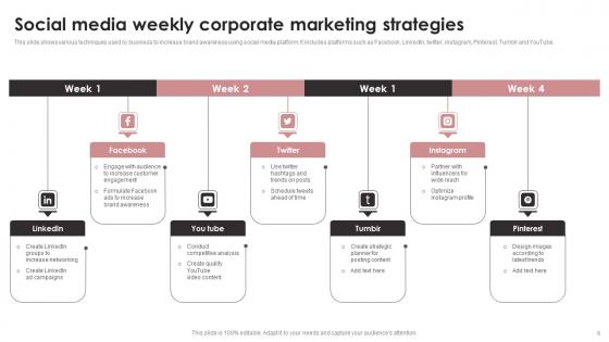 Corporate Weekly Ppt PowerPoint Presentation Complete Deck With Slides