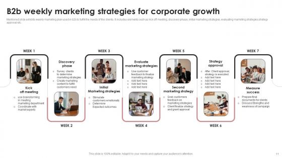 Corporate Weekly Ppt PowerPoint Presentation Complete Deck With Slides