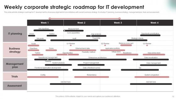 Corporate Weekly Ppt PowerPoint Presentation Complete Deck With Slides