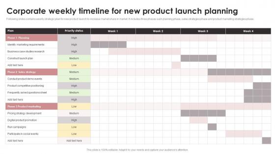 Corporate Weekly Timeline For New Product Launch Planning Download Pdf Corporate Weekly Timeline For New Product Launch Planning Download Pdf