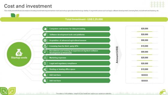 Cost And Investment Agro Innovation Startup Go To Market Strategy GTM SS V