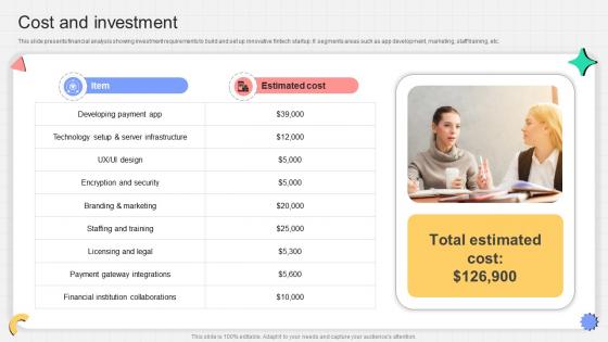 Cost And Investment P2p Payment Startup Go To Market Strategy GTM SS V Cost And Investment P2p Payment Startup Go To Market Strategy GTM SS V