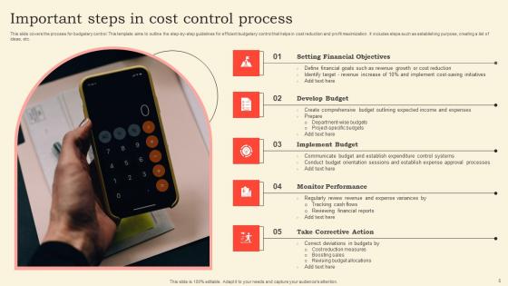 Cost Control Ppt PowerPoint Presentation Complete Deck With Slides