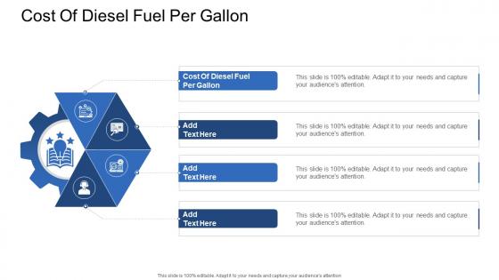 Cost Of Diesel Fuel Per Gallon In Powerpoint And Google Slides Cpb