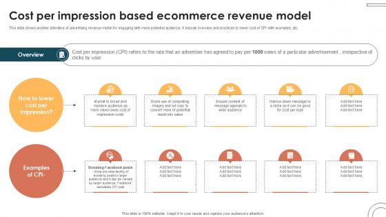 Cost Per Impression Based Ecommerce Internet Based Trade Structure Ppt Sample