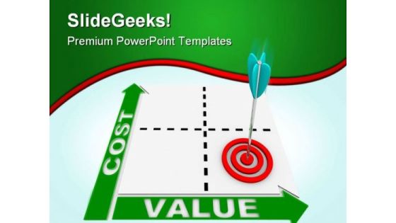 Cost Value Business PowerPoint Themes And PowerPoint Slides 0411 Cost Value Business PowerPoint Themes And PowerPoint Slides 0411