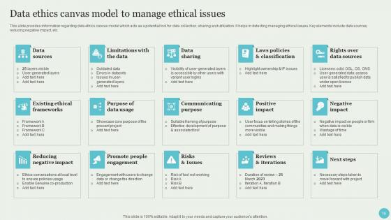 Crafting A Sustainable Company Using Ethical Tech Solutions Handbook Complete Deck