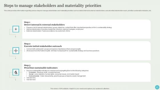Crafting A Sustainable Company Using Ethical Tech Solutions Handbook Complete Deck