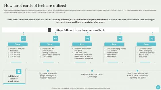 Crafting A Sustainable Company Using Ethical Tech Solutions Handbook Complete Deck