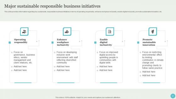 Crafting A Sustainable Company Using Ethical Tech Solutions Handbook Complete Deck