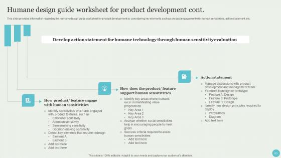 Crafting A Sustainable Company Using Ethical Tech Solutions Handbook Complete Deck