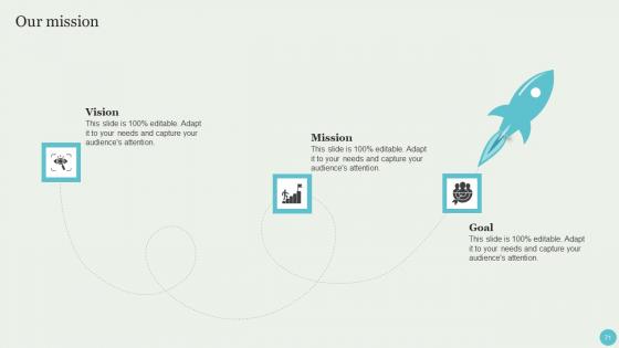 Crafting A Sustainable Company Using Ethical Tech Solutions Handbook Complete Deck