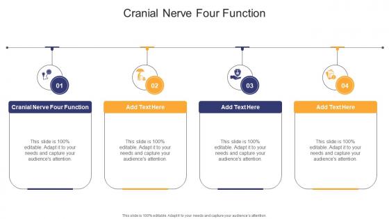 Cranial Nerve Four Function In Powerpoint And Google Slides Cpb