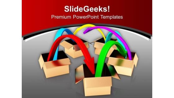 Create A Cycle For Marketing PowerPoint Templates Ppt Backgrounds For Slides 0513