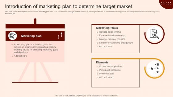 Create A Restaurant Marketing Introduction Of Marketing Plan To Determine