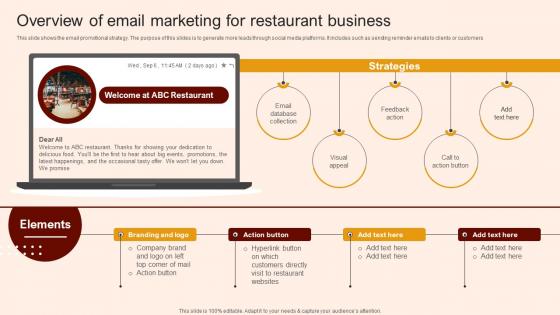 Create A Restaurant Marketing Overview Of Email Marketing For Restaurant