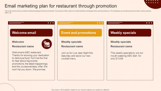 Create A Restaurant Marketing Plan Email Marketing Plan For Restaurant Create A Restaurant Marketing Plan Email Marketing Plan For Restaurant