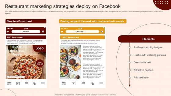 Create A Restaurant Marketing Plan Restaurant Marketing Strategies Deploy