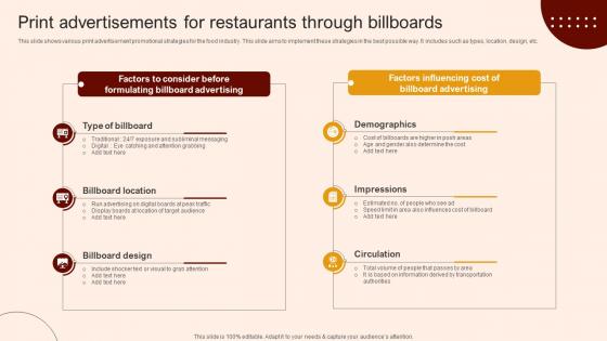 Create A Restaurant Marketing Print Advertisements For Restaurants Through